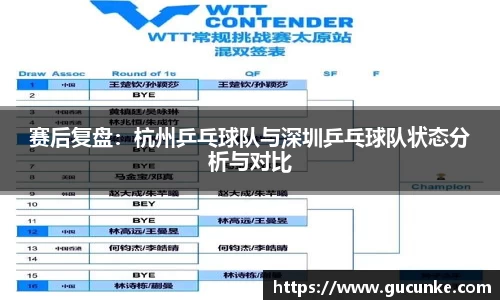 赛后复盘：杭州乒乓球队与深圳乒乓球队状态分析与对比