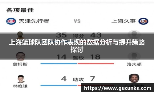 上海篮球队团队协作表现的数据分析与提升策略探讨