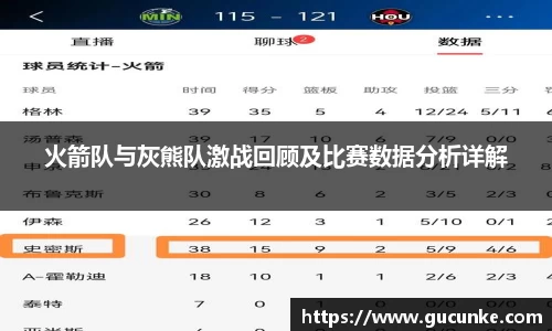 火箭队与灰熊队激战回顾及比赛数据分析详解