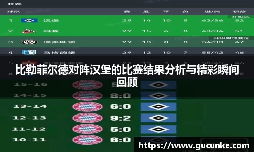 比勒菲尔德对阵汉堡的比赛结果分析与精彩瞬间回顾