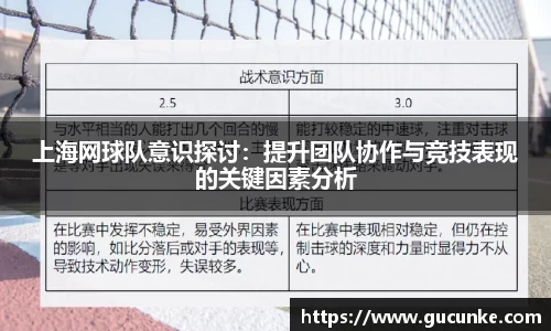 上海网球队意识探讨：提升团队协作与竞技表现的关键因素分析